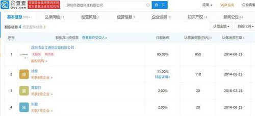 警惕網絡黑產 每月超2000萬臺手機被植入木馬，主流品牌無一幸免